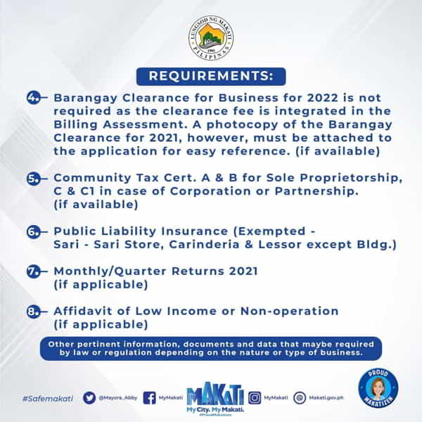 business permet renewal 2022